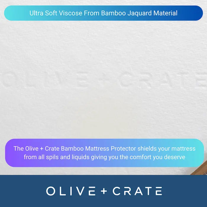 infographic showing how mattress pad is waterproof