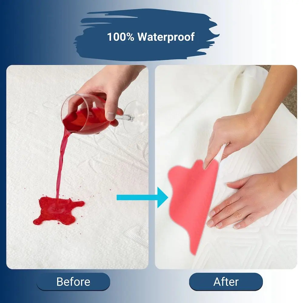 infographic showing how mattress cover protects from spilled wine