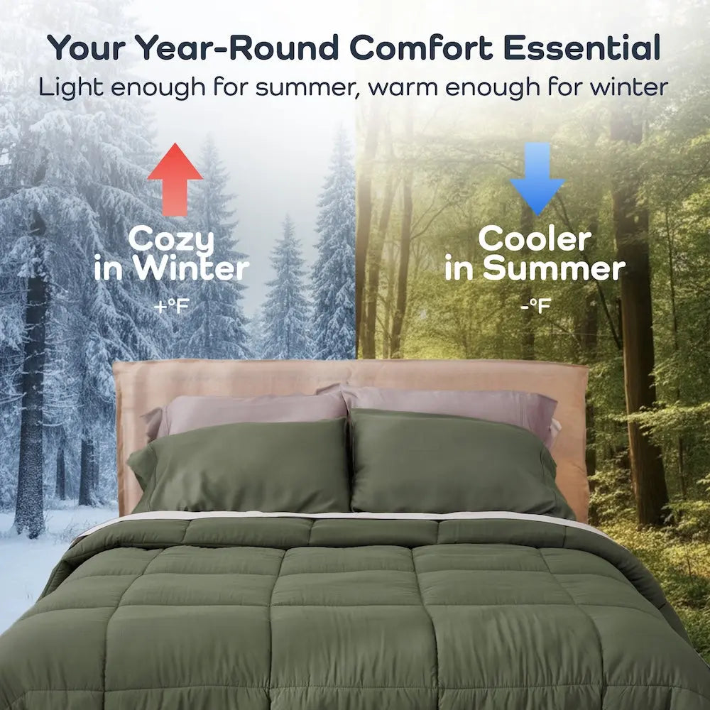 Cooling All Season Bamboo Comforter