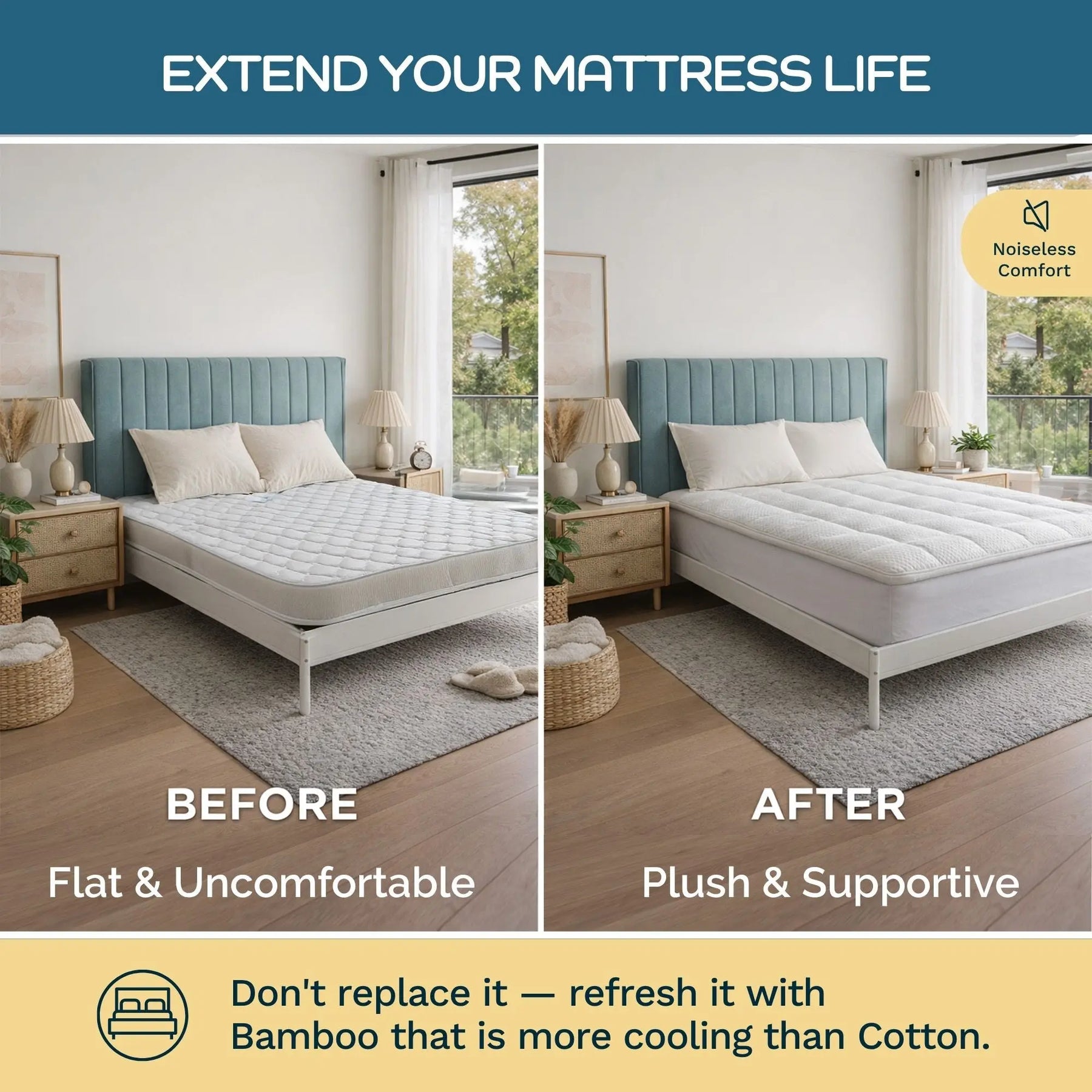 A side-by-side before and after comparison of a mattress in a bedroom. The left side shows a standard mattress labeled 'BEFORE Flat & Uncomfortable,' and the right side shows a thicker, plush mattress labeled 'AFTER Plush & Supportive.