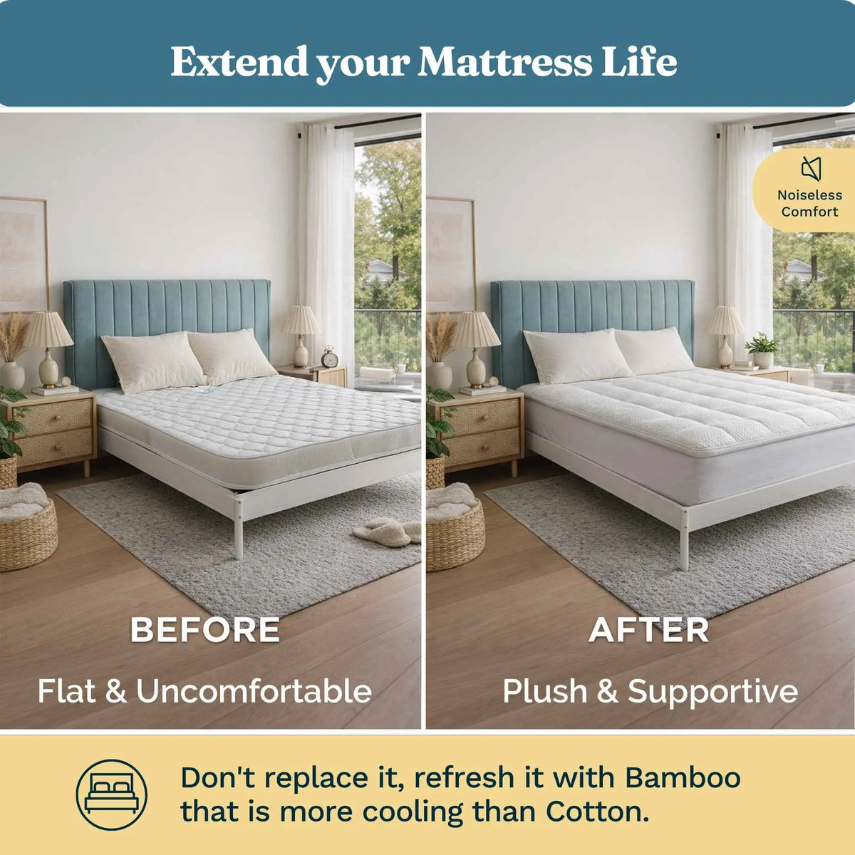 A side-by-side before and after comparison of a mattress in a bedroom. The left side is labeled 'BEFORE' and shows a mattress that appears flat and uncomfortable. #color_white