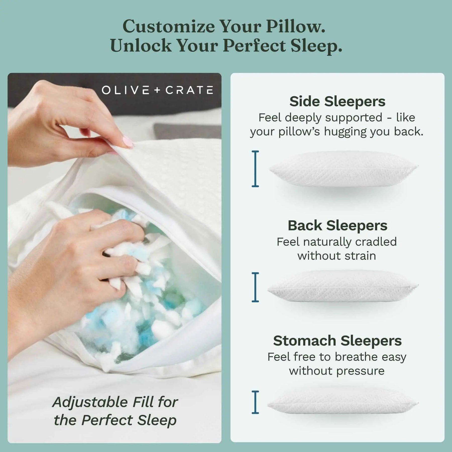 Promotional graphic for an adjustable pillow by OLIVE + CRATE, showing a person opening the pillow to reveal customizable fill material, alongside illustrated side, back, and stomach sleeper positions on a teal background.