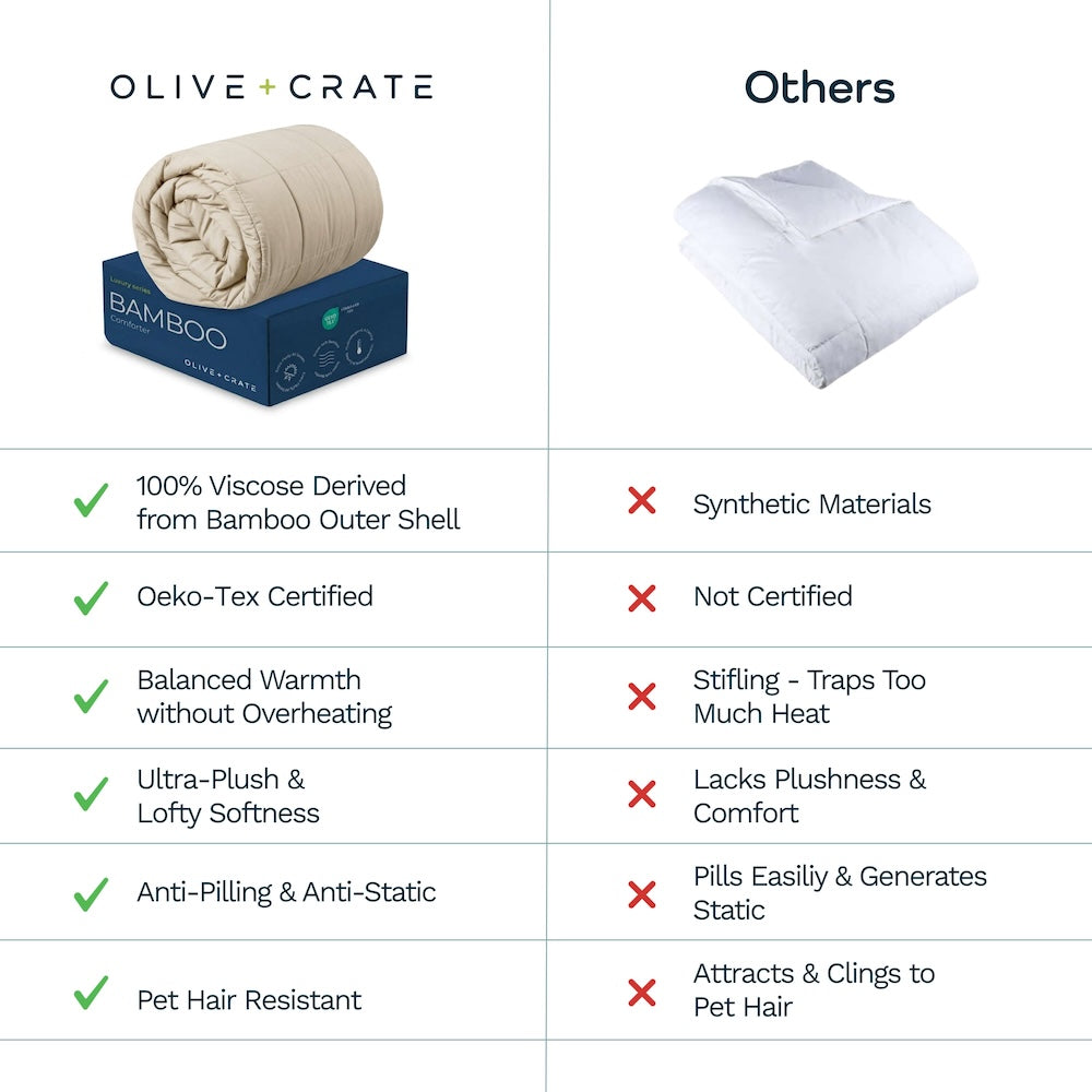 Cooling Bamboo Comforter For All Seasons